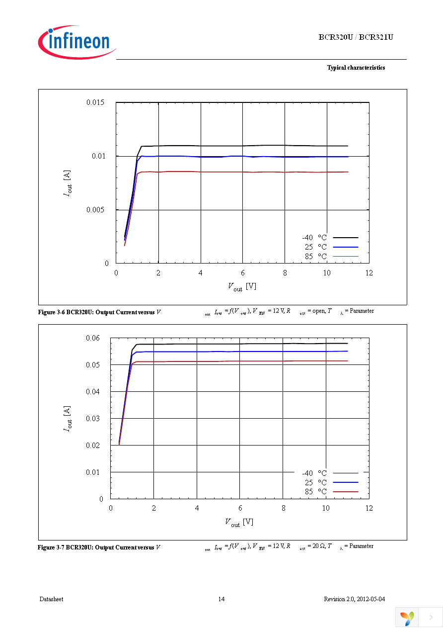 BCR320U HW LED BOARD Page 14